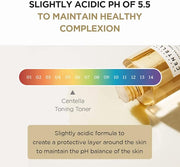 SKIN1004 Tónico tonificante Madagascar Centella 210 ml