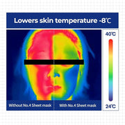 Mascarilla de tela calmante helada n.° 4 de Numbuzin