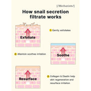 Esencia de mucina COSRX Advanced Snail 96 100 ml